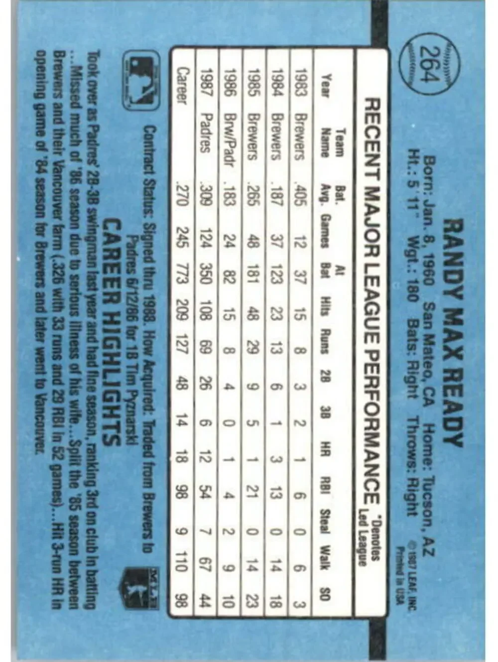 1988 Randy Ready Donruss Baseball Card #264